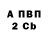 A-PVP кристаллы Andrey Tauk